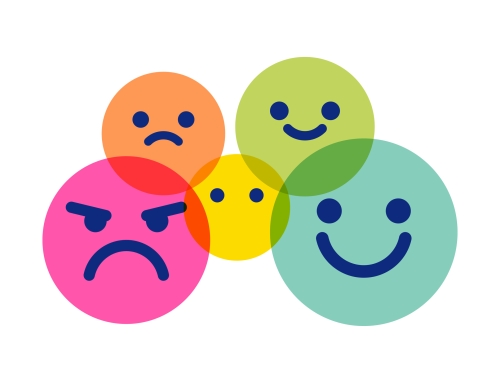 How Are You?